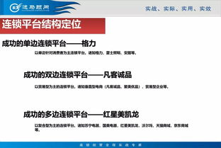 多店不叫连锁 什么是真正的网吧连锁经营管理服务